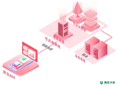 傲盾网络加速器安卓版APP下载