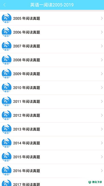 考研英语真题下载