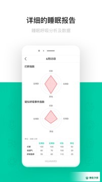 呼噜圈呼吸监测最新版下载