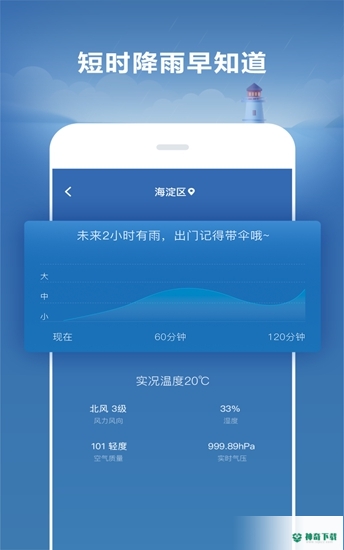 好运天气最新2022版下载