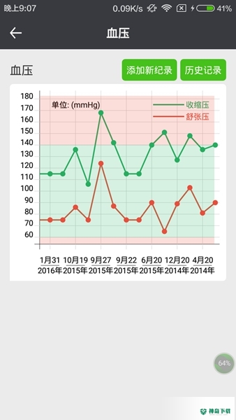 肾上线最新2022版下载