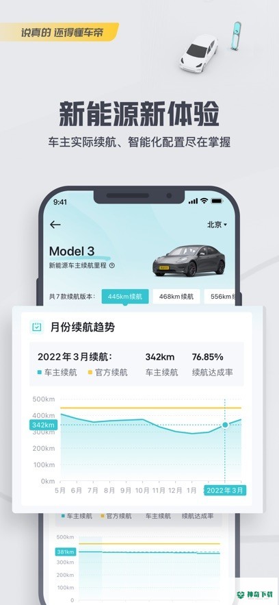 懂车帝安卓版下载