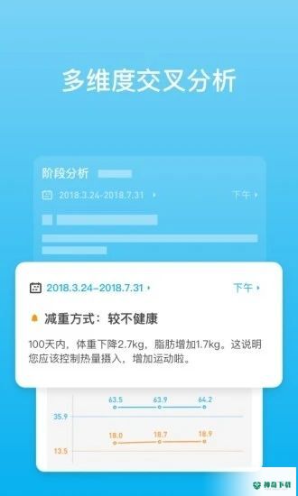 picooc智能体脂秤安卓软件下载