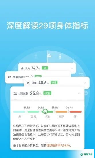 picooc智能体脂秤2022最新下载