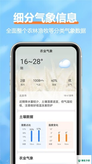 舒云天气2022最新下载