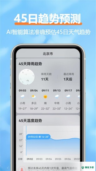 舒云天气最新版下载