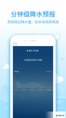 最新2345天气王安卓版下载