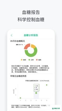 悦安康下载