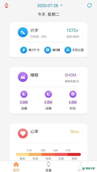 RDFit2022最新下载