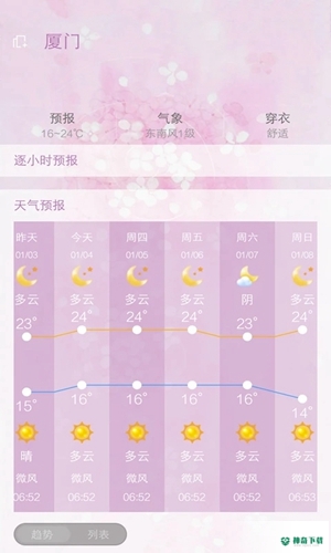 美人天气安卓版下载