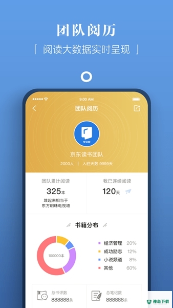 京东读书下载