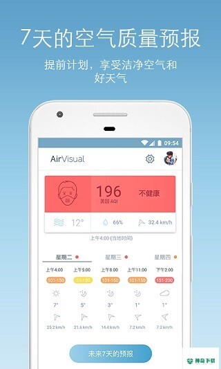 AirVisual安卓app下载