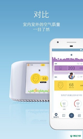 AirVisual安卓版下载