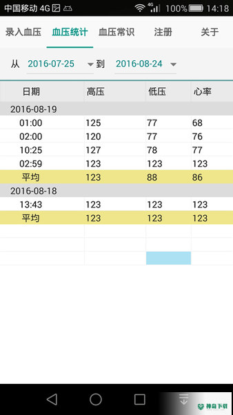 高血压记录本2022最新下载