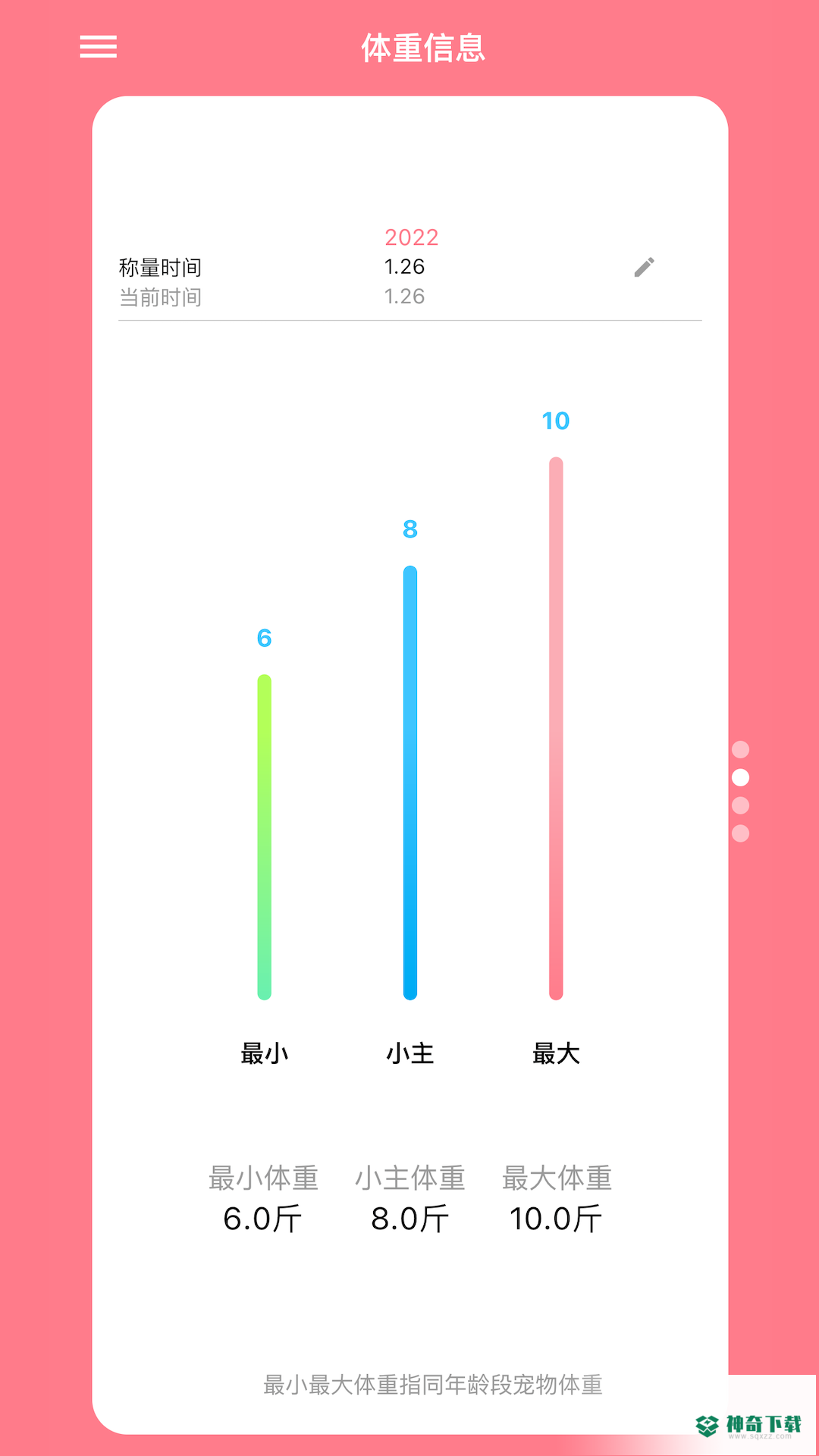 铲屎官日记安卓版下载