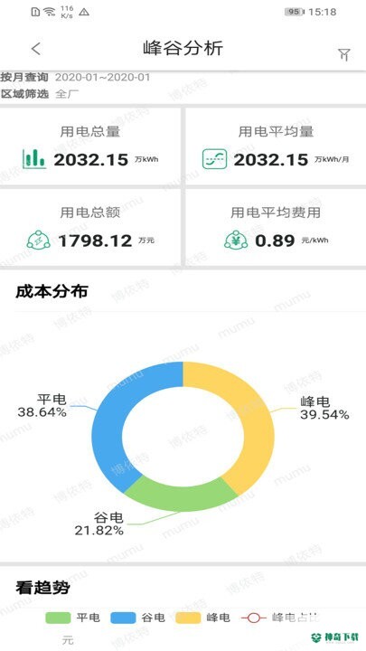 小博智造app下载