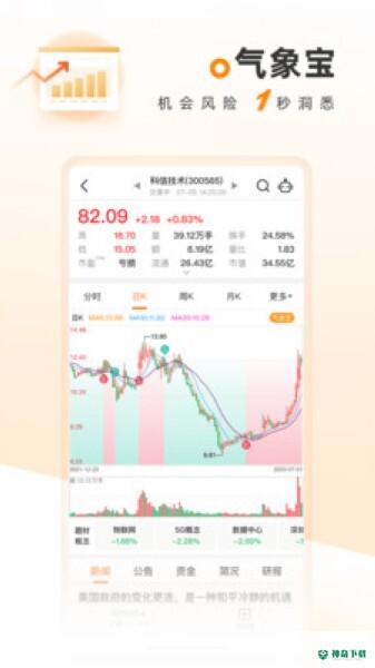 科学选股2022最新下载