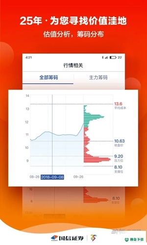 金太阳手机炒股安卓版下载