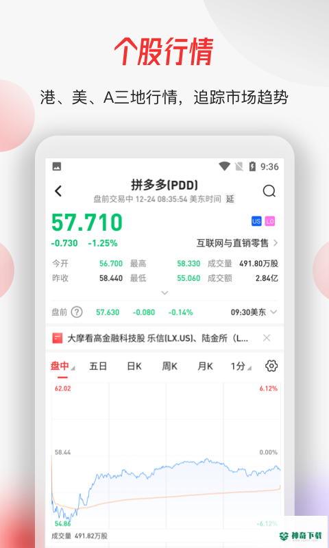 智通财经网2022最新下载