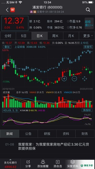 Wind金融安卓软件下载