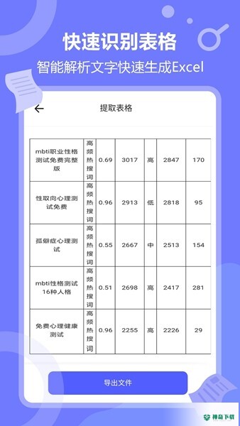 风云扫描王最新2022版下载