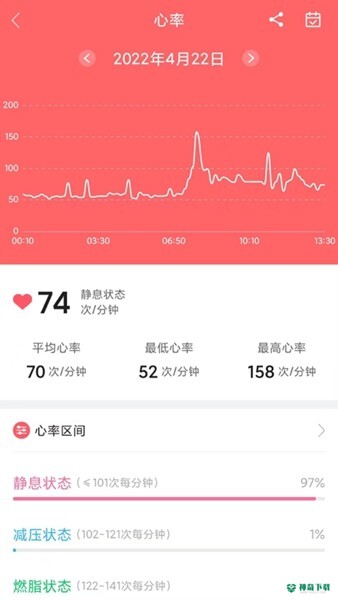 小维健康安卓版下载