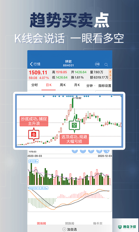 操盘训练大师安卓版下载