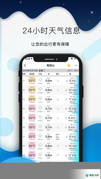 全球潮汐安卓版下载