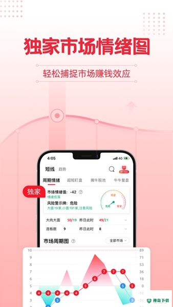 股牛牛股票安卓版下载