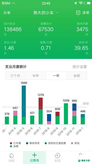 小熊油耗安卓软件下载