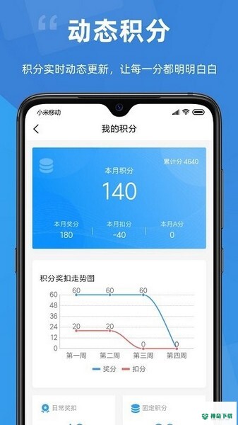 点赞积分安卓版下载
