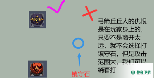 原神11层守护镇石深渊如何打