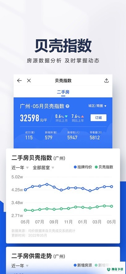 贝壳找房最新2023版下载