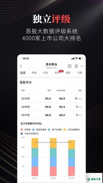 市值风云安卓版下载