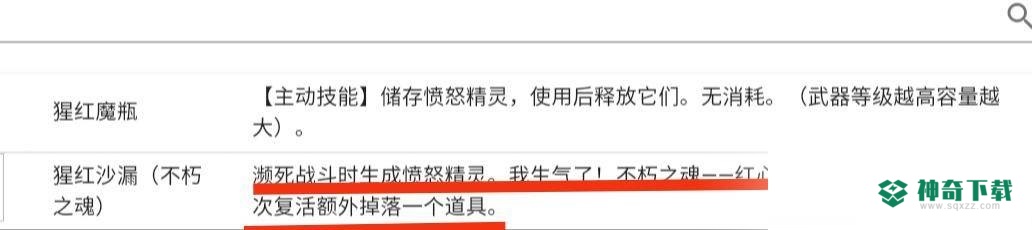 霓虹深渊猩红沙漏有什么用