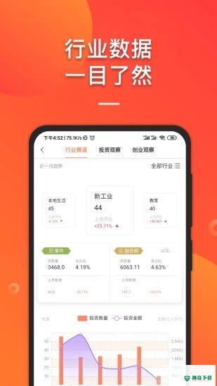IT桔子最新版下载