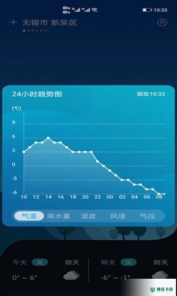 全球天气预报安卓应用下载