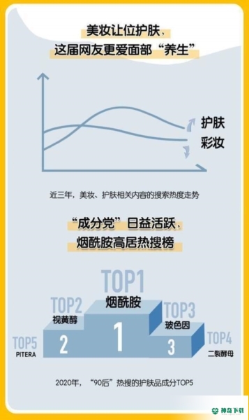 中国美妆地图2023最新下载