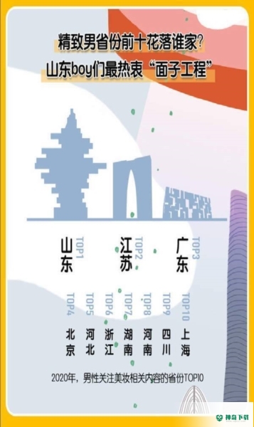 中国美妆地图最新2023版下载