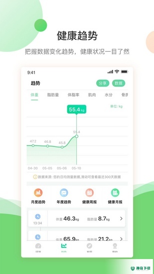 好体知体脂秤下载