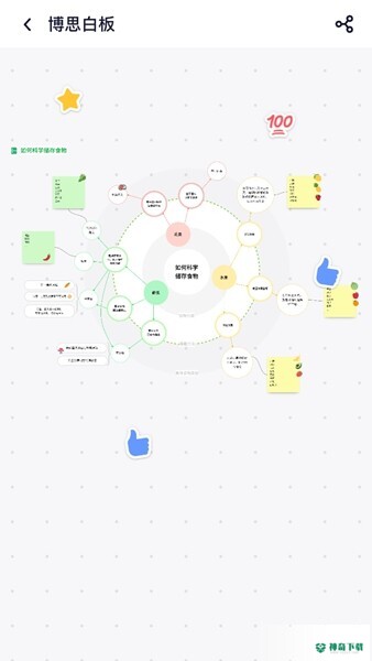 BoardMix博思白板下载