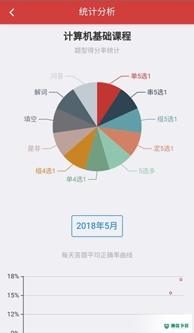 南琼考试系统2023最新下载