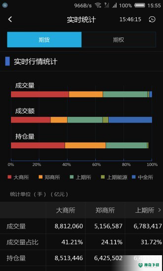 中财财讯通app下载