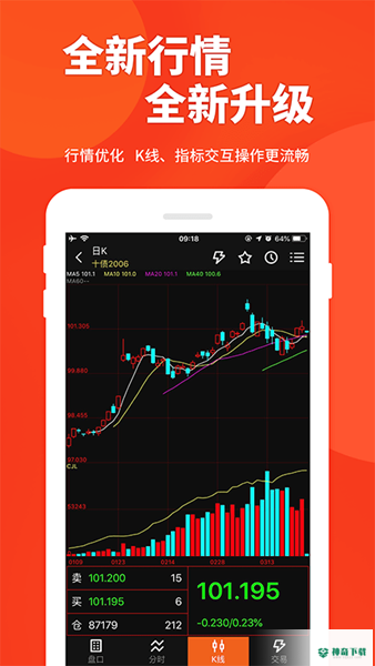 五矿经易安卓版下载