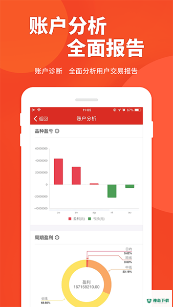 五矿经易2023最新下载