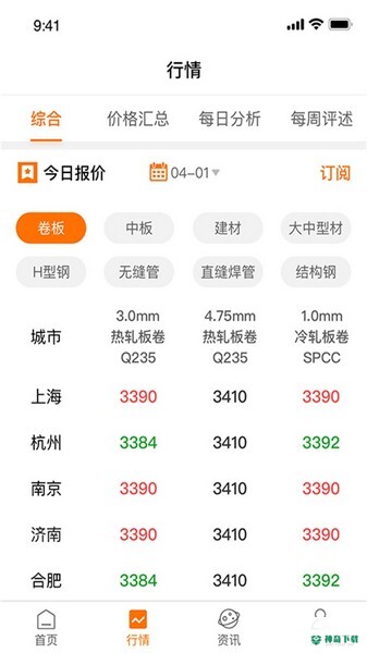 中钢网app下载