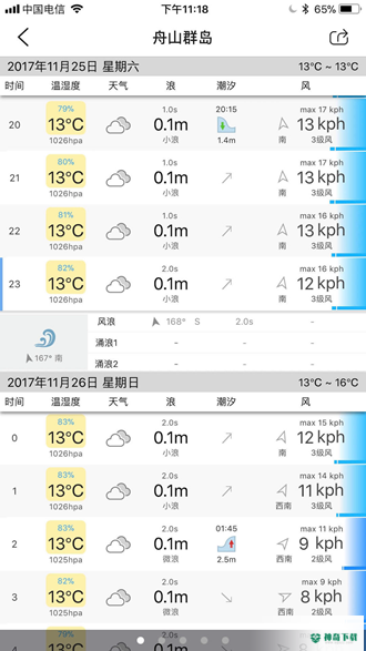 渔获安卓app下载