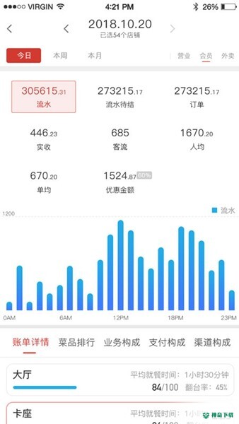 饮食老板通Pro安卓版下载