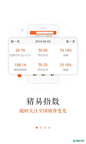 猪易通安卓版下载