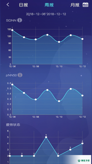 去睡吧安卓版下载